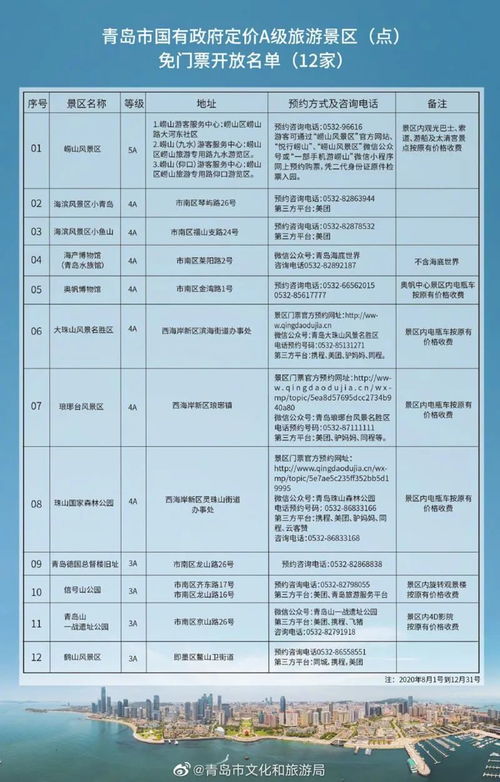 第一章：门票优惠到底是哪些？还是说它是个迷雾？