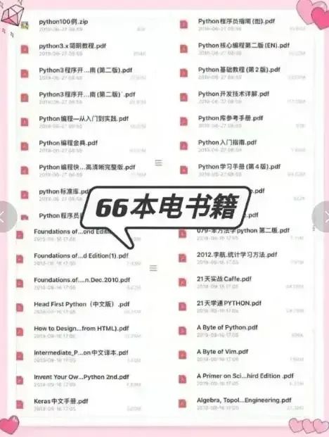 如何免费下载八字电子书和八字笔记？