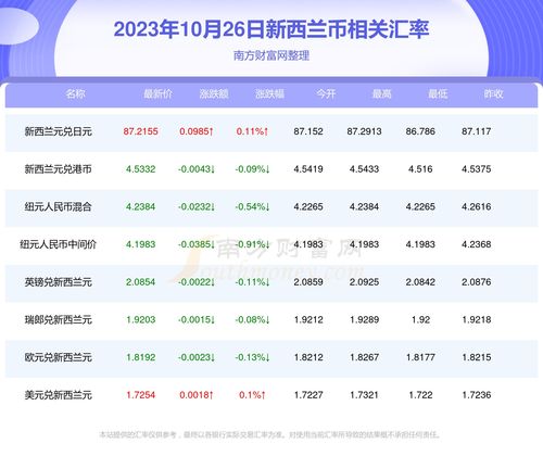 (2) 虚岁的概念及其社会周边环境文化底蕴根源