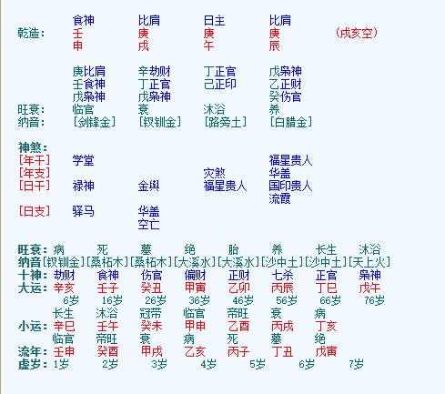 杨清娟八字命理讲座中，如何分析高颜值八字特点？