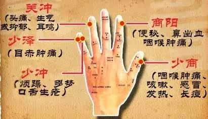 艾灸时间与风水之间是否存在某种关联？