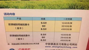 南昌至石家庄高铁月票价格查询：一场说走就走的“穷游”指南