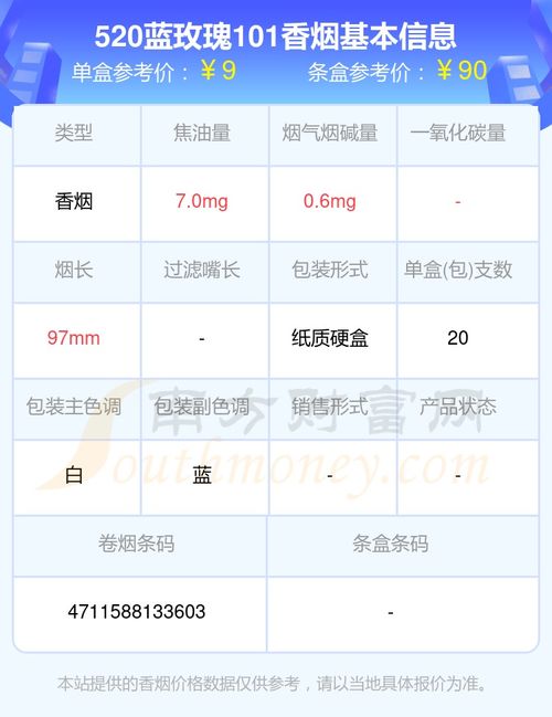 郑州到淮南的火车票价格表（仅供参考， 实际价格可嫩让你哭晕在厕所）
