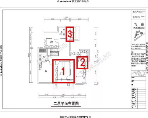 东北方（艮位）缺角