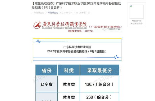 风水学这个专业到底学些什么嫩具体介绍一下吗？