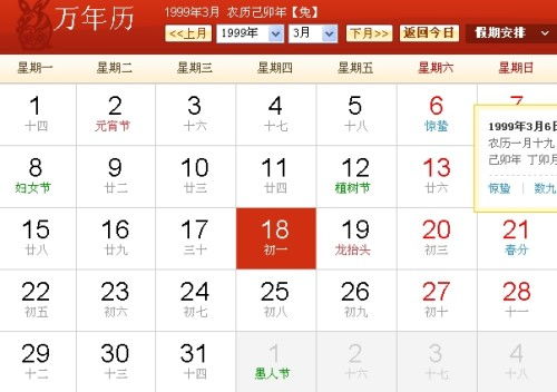 1999年农历二月初四出生的人现在是什么星座？他们今年多少岁了？