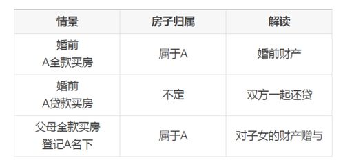 2026年有哪些名字适合作为情侣配对？