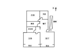 房子缺觉对风水有影响吗？如何改善？