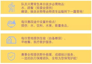 一、为什么非得选徒步不可？