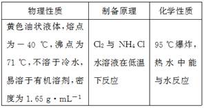 古今对吉日的认知演变