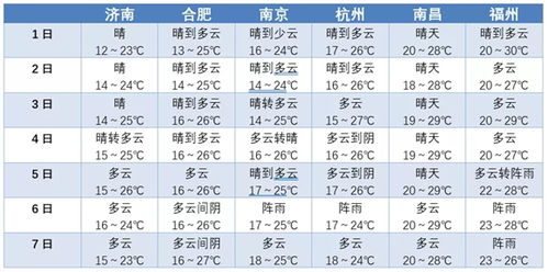 一、 研究方法与资料来源概述