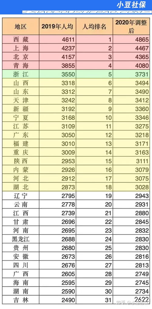 2026年7月买牛吉日，2025属牛每月交易吉日具体是哪天？