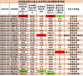 2026年元月开张吉日是哪一天？