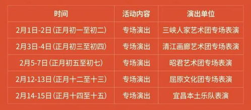 2026年正月理发吉日黄历查询大全中，哪一天是理发吉日？