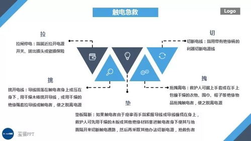 五、 岁运并临的应对策略：顺天之道，修己安时