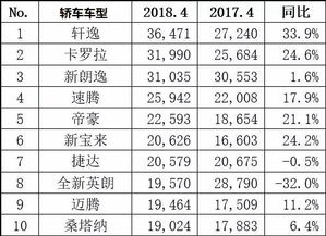2026年领证吉日如何挑选？最佳日子大全表推荐？