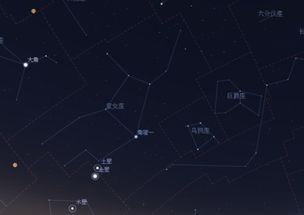 一、 地劫星坐夫妇宫之潜在隐患