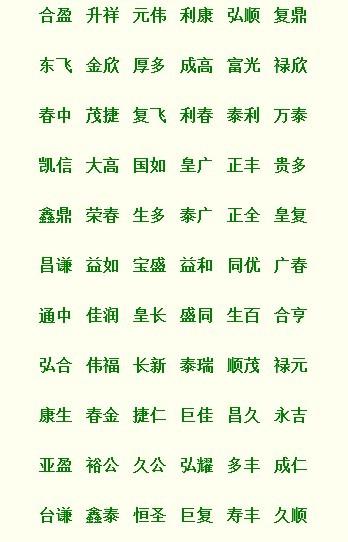 普六茹姓宝宝，好名如诗，推荐高分好记名