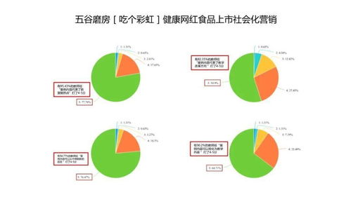 张秒菱名字打分技巧与案例分析
