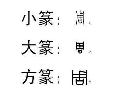 #随机噪声段落# 名字与性格之间微妙而不可捉摸的联系