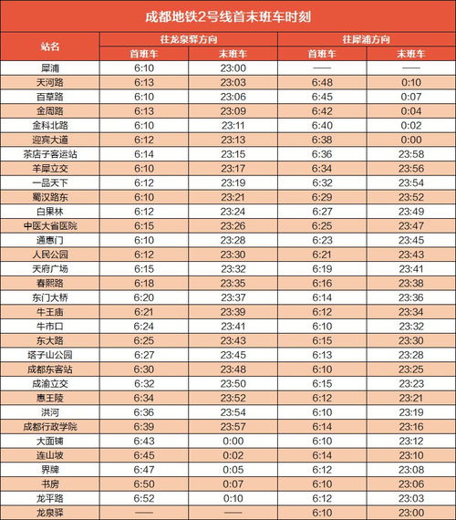 2023年4月15日的具体信息解读