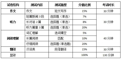 施姓文化解析