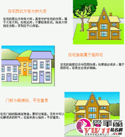 三、 具体形势案例分析