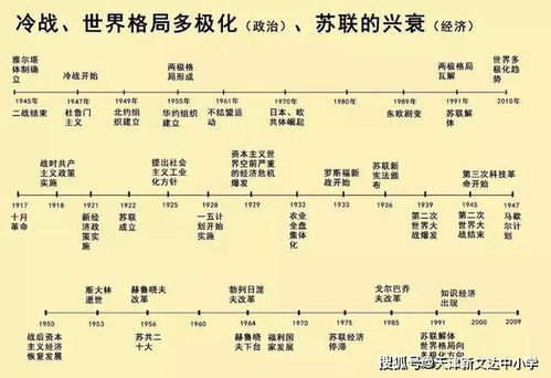 A. 宜事项清单（基于官方黄历推算）