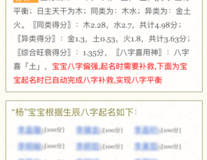 实战案例：从0到1打造爆款杨姓宝宝名字库！