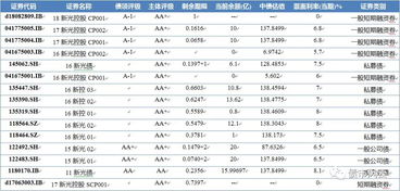 四、 消费者防范提议——怎样辨别并规避较低价陷阱