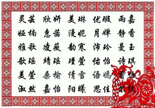 怎么看宝宝取名良好不良好？