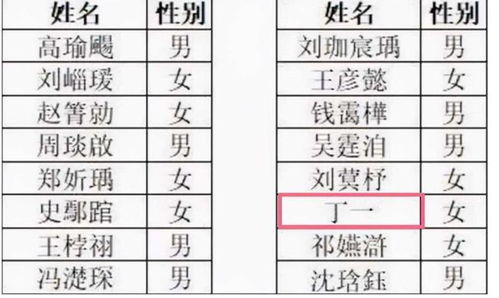 第一关：音韵之美，绕梁三日！