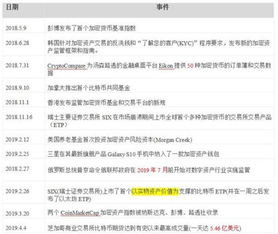 二、  2025年11月黄历吉日的微观考辨