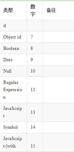 具体操作步骤详解