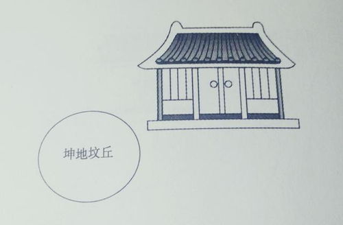 1．半月形池塘——聚财盈谷之象