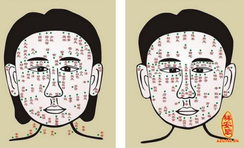 下巴下方痣象：迷茫人生与缺乏远见