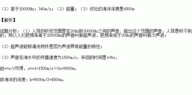 ：声音现象的多维探索与文化阐释