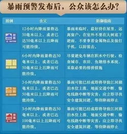 2.1 大凶诸事不宜：风险规避的重要性
