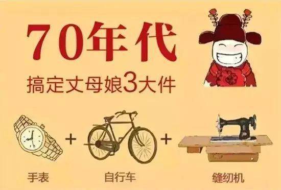 三、  婚嫁与回娘家的禁忌考量