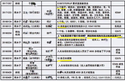 2026年2月本月拆房吉日查询大全表最新版有哪些？
