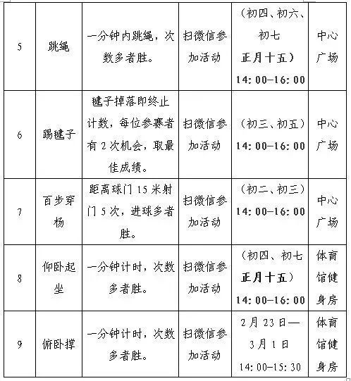 2026年正月初六（公历2026年2月22日）黄历详解