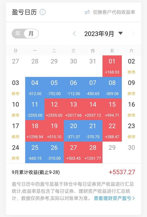 2023年农历九月是哪个月份？