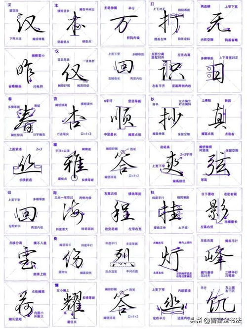 心字旁的字，到底能改啥？