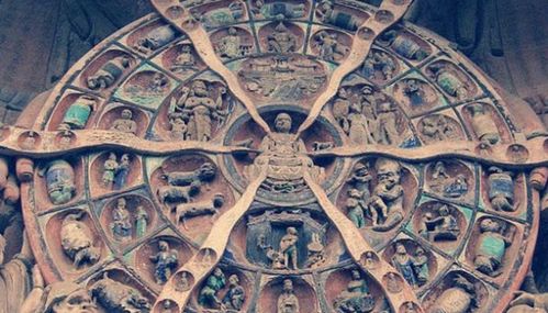 六道轮回对应的生肖是什么？六道轮回打一数字的含义是什么？