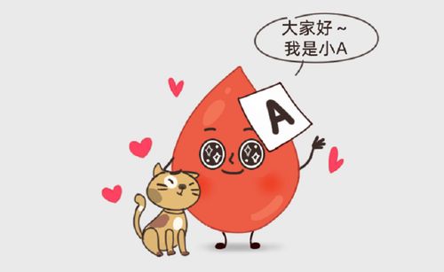 A型血的人脾气如何，是否温和内敛？