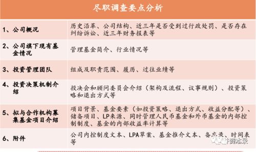 二、 黄历上的宜忌