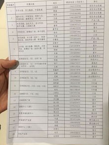 2026年7月黄道吉日收房具体日期是哪一天？