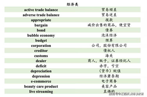 七月三号？嗯…有点意思