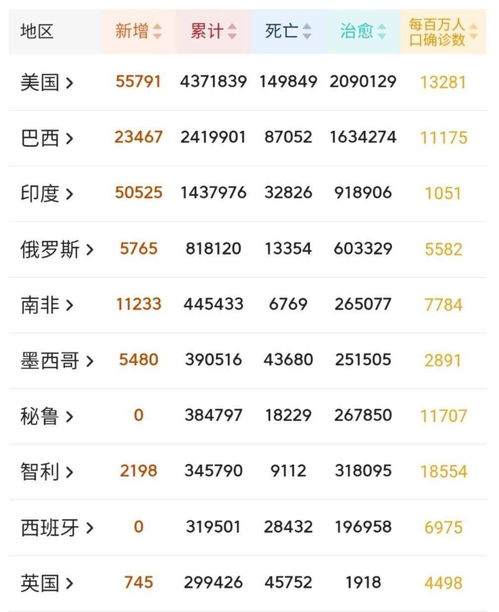 2025年度其他重要吉日日程安排