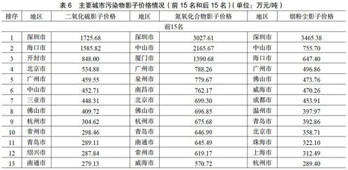 基于五行命理的日期推荐